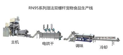 双螺杆膨化机水产鱼饲料机器设备生产线