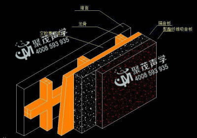 ktv房如何隔音 阻尼隔音材料 聚茂声学隔音