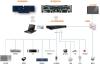 ETC门架系统一体化柜