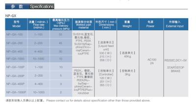 日本精密科学NS柱塞泵NP-GX-100