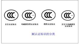 济宁CCC认证收费标准说明