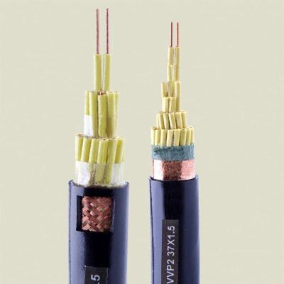 KFGP7*1.0控制电缆生产厂家