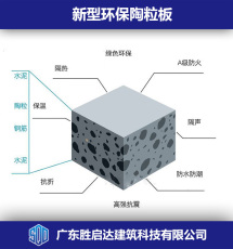 广东环保陶粒板 让你免受甲醛的困扰
