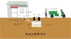 农村院内厕所设计图 高压冲水桶的生产厂家