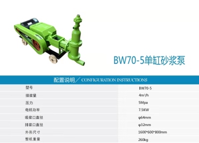 中科支护BW70-5型单缸砂浆泵工作原理