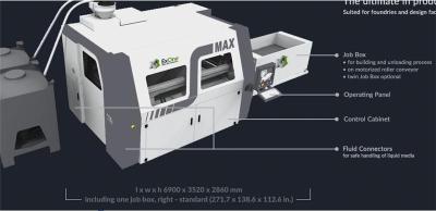 ExOne3D砂型打印机代理商S-MAX 购买价格电