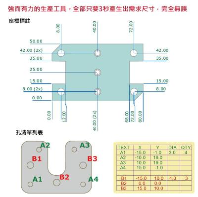 AcamMill计算机辅助设计CAD软件电话价格