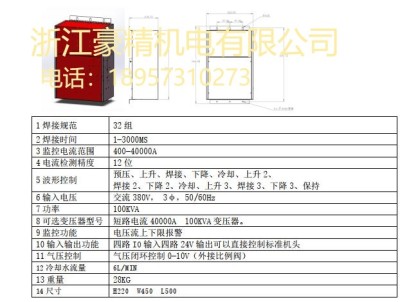 控制器廠家