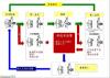 模具保护器200万像素双相机 一体机