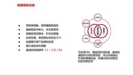 北京電梯廣告代理公司電話