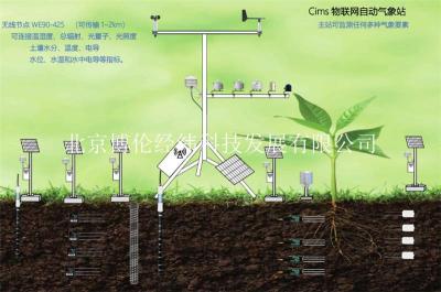 Cims物联网自动气象站