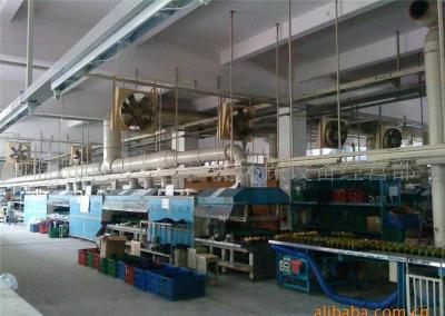 惠东县倒闭工厂整体回收公司免费评估