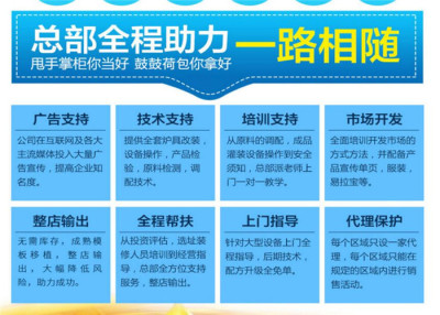 無醇燃料及技術介紹