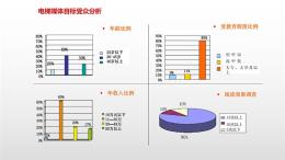 北京電梯海報廣告代理公司