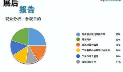 智慧城市设施2020南京智慧城市展览会