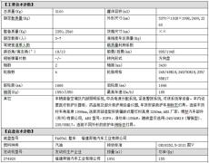 德州哪里可以定制福田圖雅諾救護車