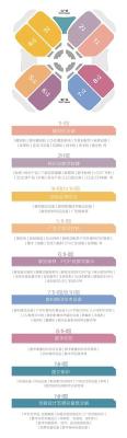 灯箱亮化标识2020上海广告展