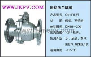 Q41F、Q41Y不銹鋼球閥