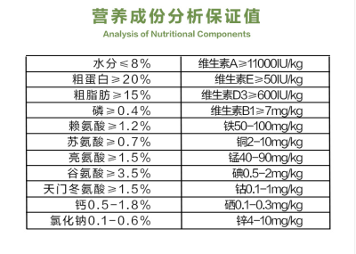 小猪爱吃的小猪奶粉小猪代乳粉仔猪代乳粉