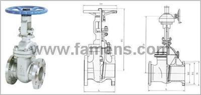 Z41H-150/300/600