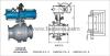 气动卸灰球阀