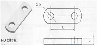 PD-7、PD-10、PD-7、PD-10型挂板是干什么用的?哪里用的?