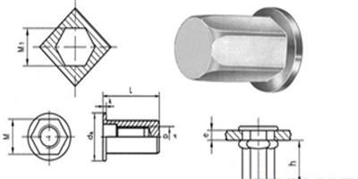 平头六角盲孔铆螺母｜封闭平头六角拉帽