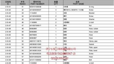 三一SY235C9液压挖掘机A2螺钉M12×30GB70.