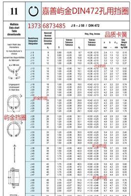 DIN472孔用卡簧挡圈 内卡簧环 紧固件止动环卡勒屿金制造