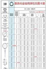 DIN471軸用卡簧擋圈 外卡簧環 緊固件止動環卡勒嶼金制造