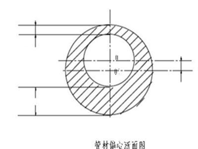 供应偏心棒,偏心管材,直径可定做,材质客定