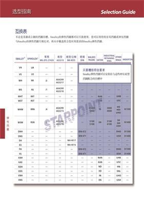 西南地区供应Smalley强力截面挡圈