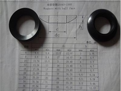 厂家低价GB849 球面垫圈 规格10-64  碳钢和45#钢等材质