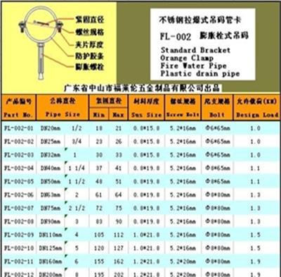 不锈钢管卡管箍 不锈钢管夹水管支架 不锈钢吊码 轻型管卡管夹