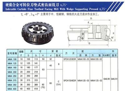 YG6X硬质合金铣刀片4160511供应,YG6X硬质合金铣刀片4160511价