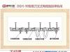 供应DGYJ-90Z程控电缆拖挂单轨吊