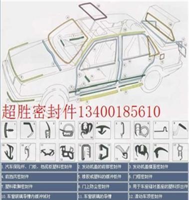 烟台车用密封条