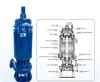 防爆排污泵WQB潜水泵 WQB厂用防爆排污泵 WQB排污潜水泵