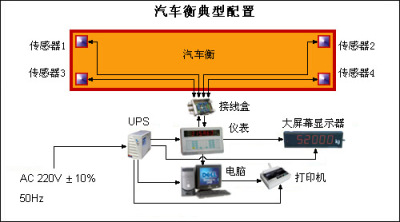 地磅回收公司/高价回收地磅