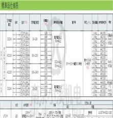 厂家指定小溪专业销售日本ARROW多色信号灯UTLMM-200-3