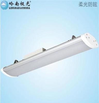 LED羽毛球馆照明专用灯100-200w防眩光LED场馆灯