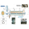 叠螺式污泥脱水机污废净化分离处理器