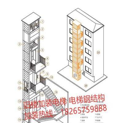 电梯钢结构公司  如何旧楼加装电梯