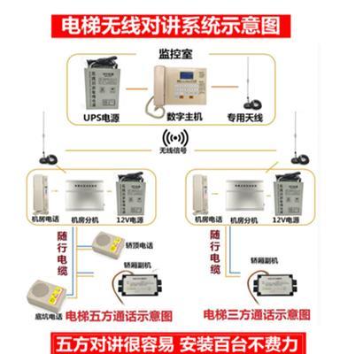 无线五方对讲