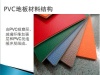 衡阳5毫米PVC塑胶地板施工安全环保无毒国标