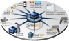 沈阳ERP管理软件厂商 选择SAP厂商达策信息