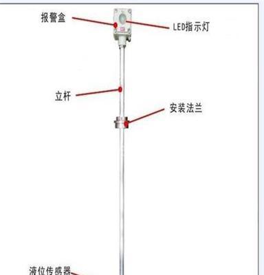 油库立罐、内浮顶罐、拱顶罐ET-LLC高液位报警器