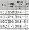 原装进口日本UEDA植田压力开关PU3-03-2C 货期20天