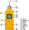 便携式乙醇C2H5OH气体检测仪厂家报价