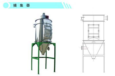 捕集器